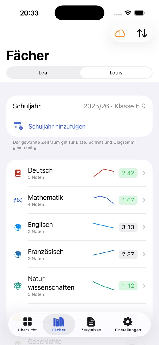 Fächerliste für Louis mit Schnitt und Miniaturverlauf je Fach